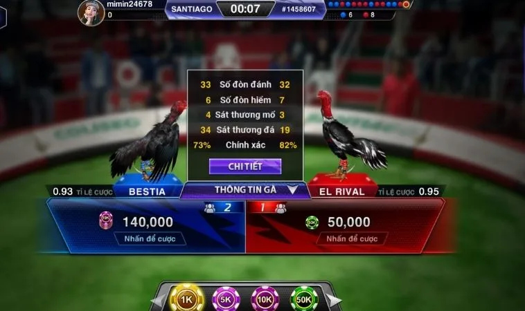 Cách Chơi Đá Gà 3D Tại Moto88 Chiến Thắng Dễ Dàng 2 Thông tin các loại gà chiến trong Đá Gà 3D Tại Moto88
