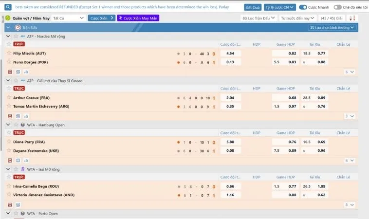 Tuyệt Chiêu Tìm Hiểu Cá Cược Quần Vợt Moto88 Dành Cho Dân Chuyên Nghiệp 2 Các tỷ lệ kèo cá cược quần vợt Moto88